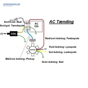 CDI DC eller AC system
