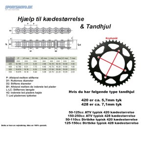 Kde og tandhjuls strrelse