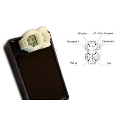 CDI 2 CYLINDRET 250cc 2XRUND STIK