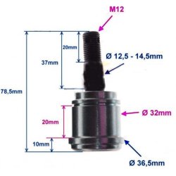 BREKUGLE LNGDE OP TIL LSERING 20mm