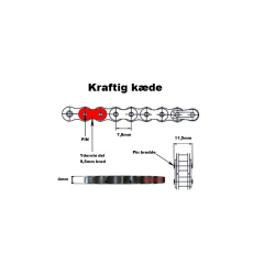 SAMLELED TIL KRAFTIG KDE