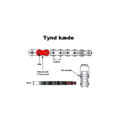 SAMLELED TIL TYND KDE